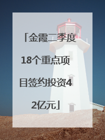 金霞二季度18个重点项目签约投资42亿元